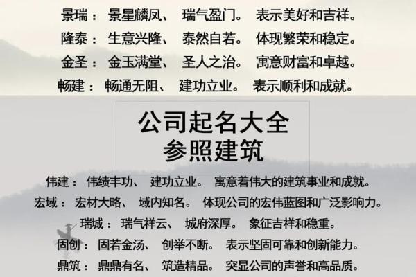 公司企业起名软件下载下载公司起名大全免费版