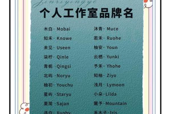 商业培训公司起名培训行业公司名称