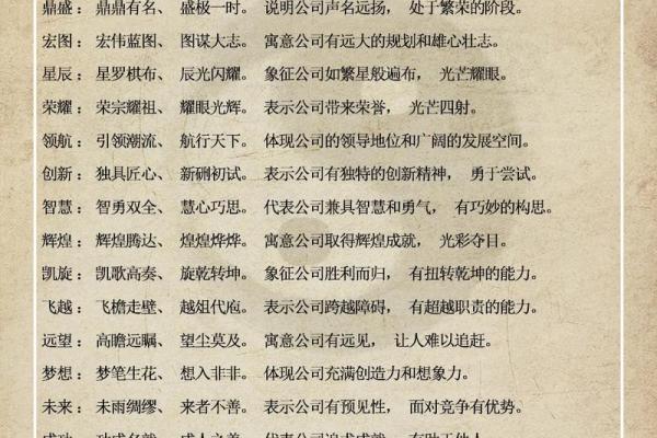 如何在网上起名公司,网上起名公司大全 查询