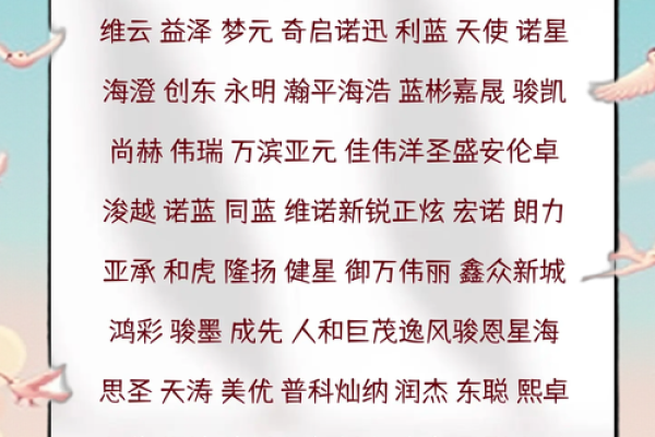共享公司取名怎么取的关于共享企业的名字都有什么
