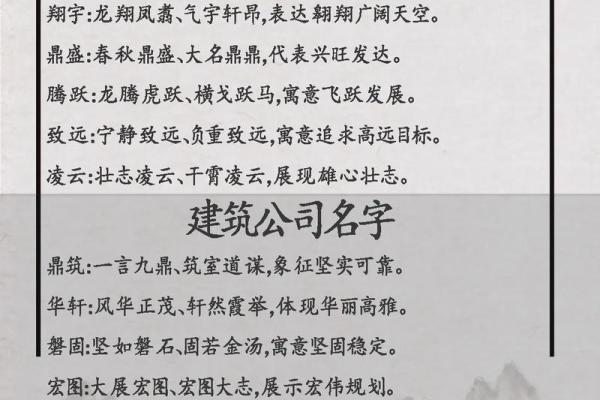 公司取名锦宇好不好呢,锦宇名字的寓意