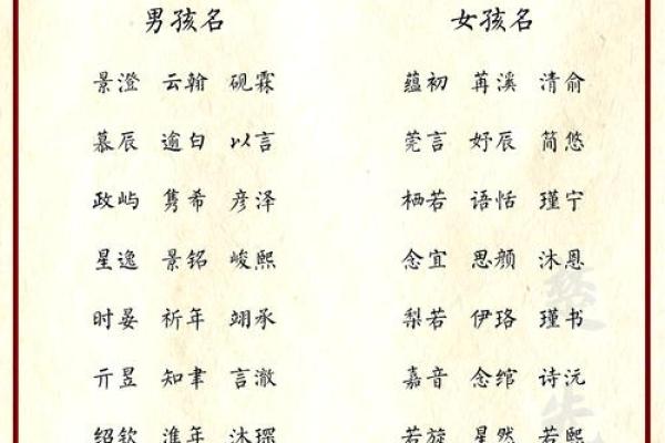公司取名锦宇好不好呢,锦宇名字的寓意