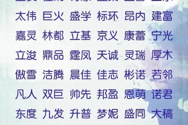 装饰公司企业取名字大全装饰公司取名字大全免费2020