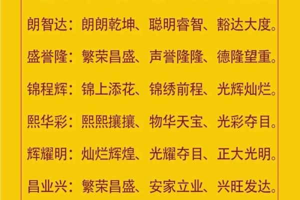 公司取名四要素怎么取的 公司名称组成四要素的顺序