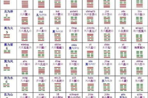 公司起名周易八卦可以吗公司名 周易