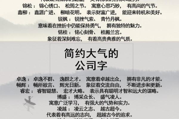关于物业的公司起名字 物业公司取名大全名字大全1