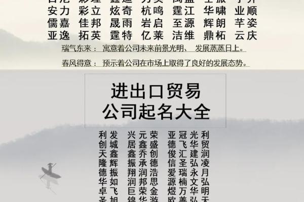 关于物业的公司起名字 物业公司取名大全名字大全1