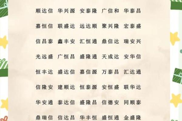 建筑公司起名含楚,2021建筑公司取名