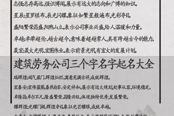 建筑公司起名含楚,2021建筑公司取名