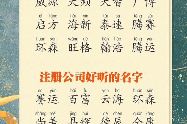 建筑公司起名字大全带永建筑公司起名吉祥字