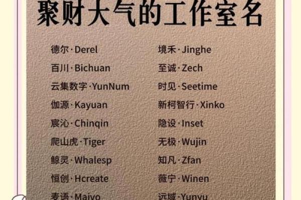 技术服务公司起名英文技术服务公司起名大全集