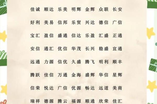 商贸公司取名 3字 商贸公司名子