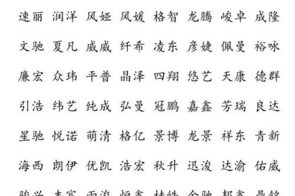 风水测算 公司起名,看风水公司名称
