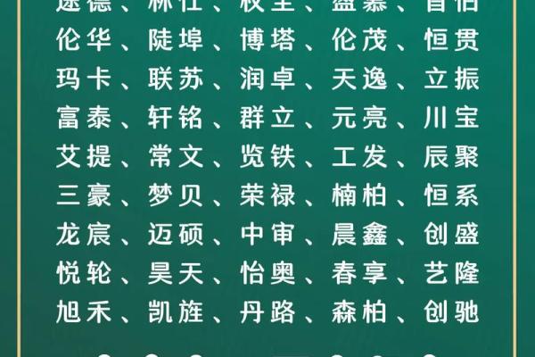 推荐免费取名公司,免费取名公司名字查询