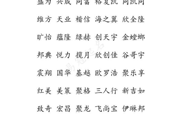 跨境母婴公司起名关于母婴行业公司的名字