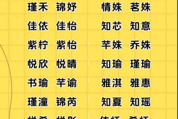 跨境母婴公司起名关于母婴行业公司的名字