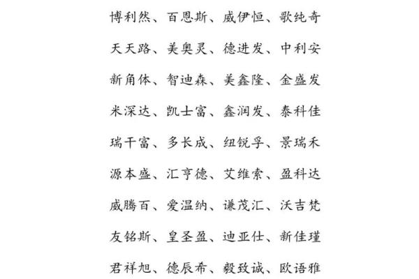 咨询类公司怎么取名字,咨询公司名字大全好听大气