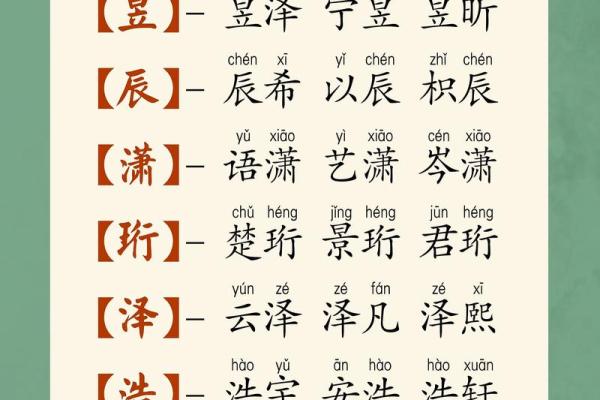 属龙的建筑公司取名大全属龙的公司名字什么最好
