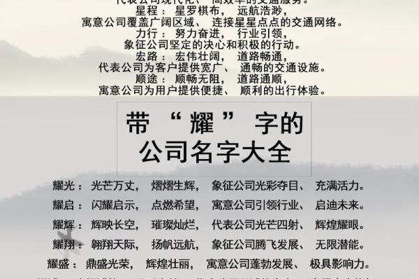 测试公司取名凶吉测试公司起名字大全免费