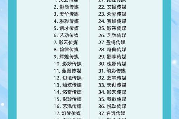 传媒公司四字起名 传媒公司四字取名