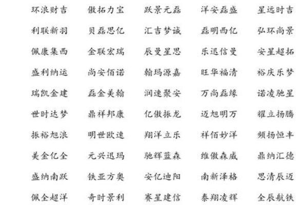传媒公司四字起名 传媒公司四字取名