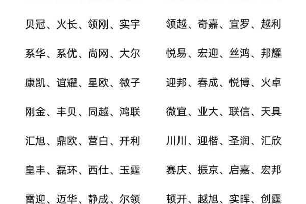 公司起名笔画吉数查询公司起名笔画数吉凶表