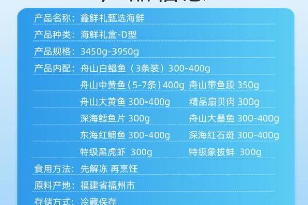 海产品滋补贸易公司取名 经营海产品公司起名