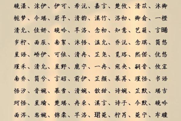 以齐开公司名字取名好吗,齐开头的小名