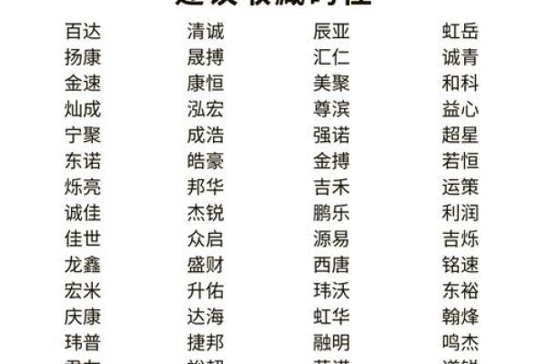 家居饰品摆件公司起名字家居摆件店名