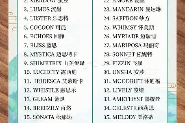 美食摄影公司起名英文版美食摄影公司起名英文版大全