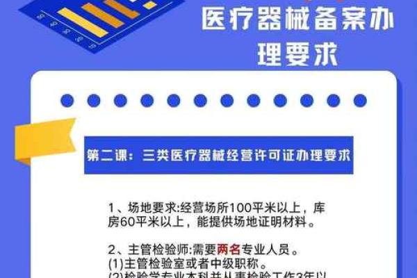 三类器械咨询公司起名,三类器械资质