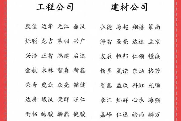 有木字的广告公司起名带木的广告公司名字
