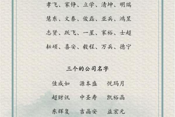 公司起名那几个字 公司起名那几个字最好