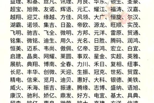 公司取名字跟十和九对应,公司名字12字好还是13个字好