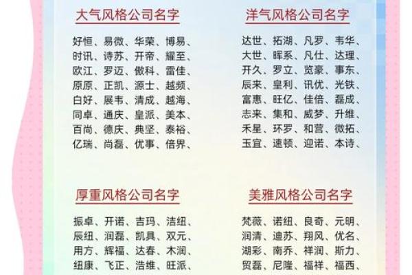 公司取名字跟十和九对应,公司名字12字好还是13个字好