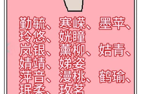 甲辰龙年公司取名大全 甲辰龙年是什么意思