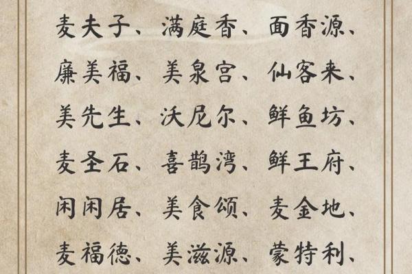 早餐餐饮公司起名,2021早餐店起名