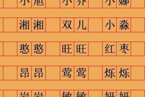 根据易经公司起名字好吗 易经起公司名字大全集