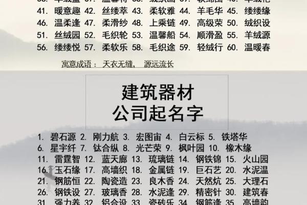 给互联网公司起名大全集互联网公司名称怎么起名