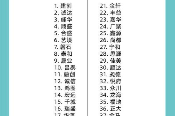 公司取名信息咨询 信息咨询公司取名大全