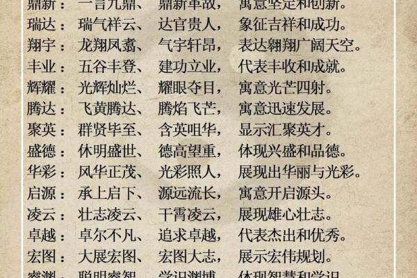 劳务公司取名独特的名字,劳务公司名字怎么起高端大气