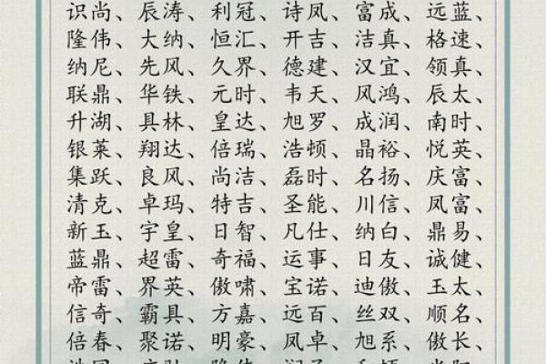 取名字寓意好的字公司 寓意好听的字公司名字大全
