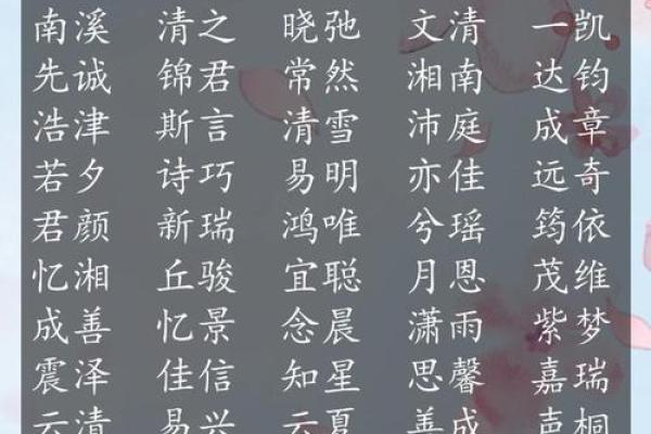 属鼠开物质公司起名属鼠的公司起名字大全工程建筑