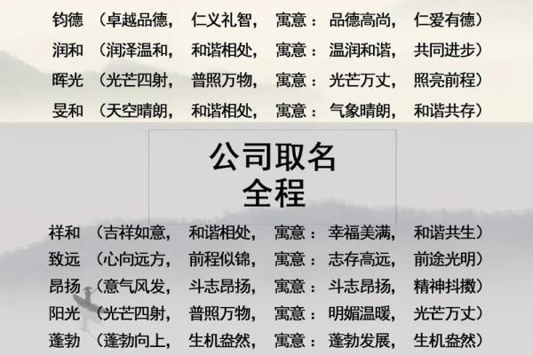 电力工程施工公司起名电力工程的公司名称有哪些