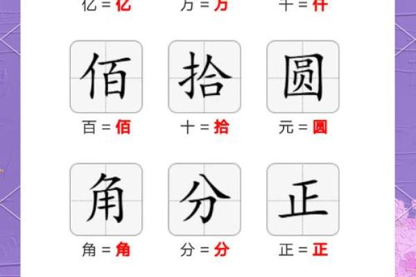 大写数字公司起名好吗 大写数字公司起名好吗女孩
