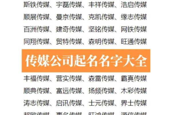 印刷公司起名大气有创意 印刷企业名称起名