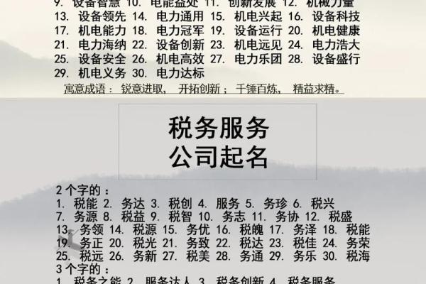 标识公司取名字大全,标识公司起名大全