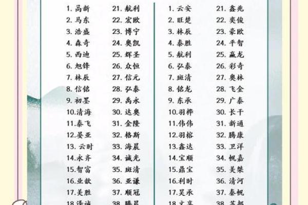 股市交易公司取名字推荐,股票交易公司