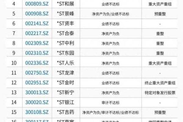 股市交易公司取名字推荐,股票交易公司