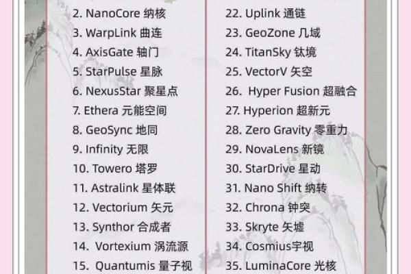 电脑科技有限公司起名起个电脑公司的名字
